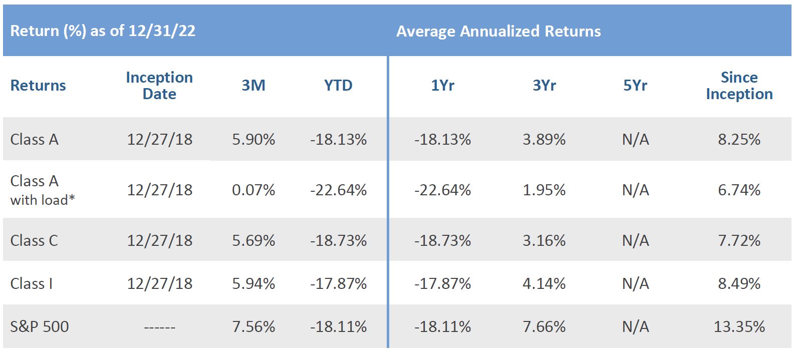 The SWATCH Group – A financial review. Its gains, losses, risks and  prospects. – NUS Horology Club